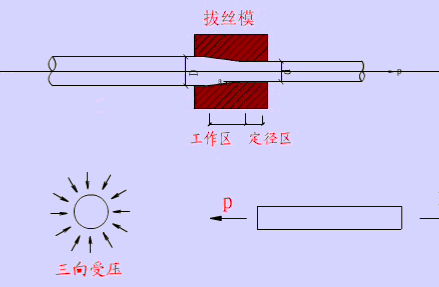 䓽Ρ䓽ҕl