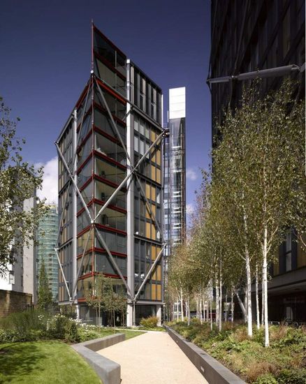 Ӣ(gu)NEO Bankside