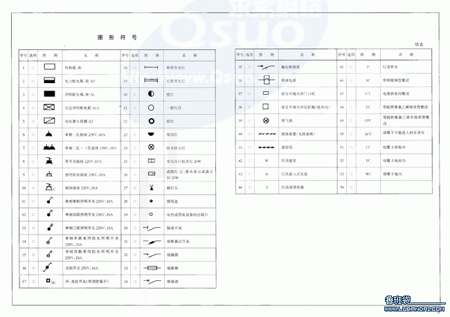 늚O(sh)Ӌ_늚O(sh)ӋD_늚O(sh)ӋD