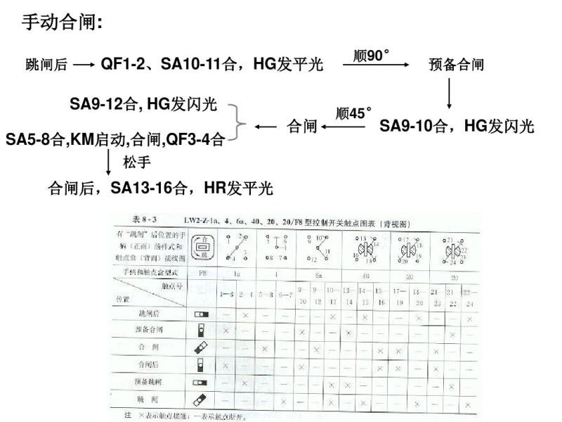 8ڰ l(f)늏S׃c̖