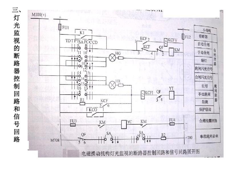 8ڰ l(f)늏S׃c̖