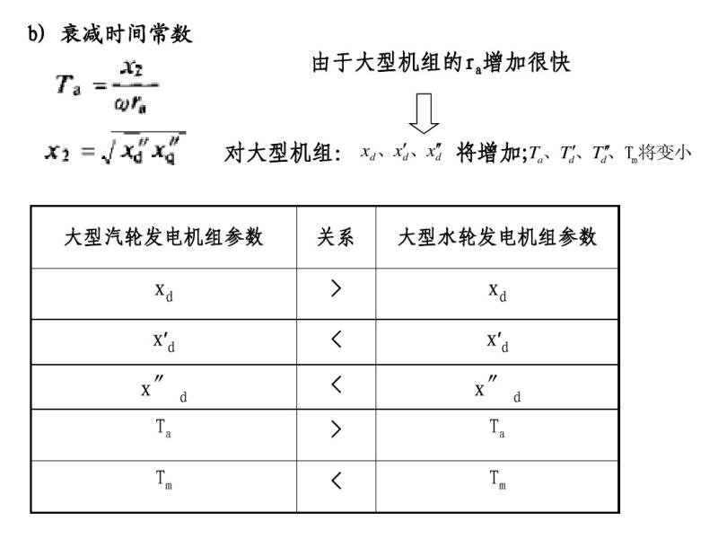 9ھ ͬl(f)늙C(j)\(yn)