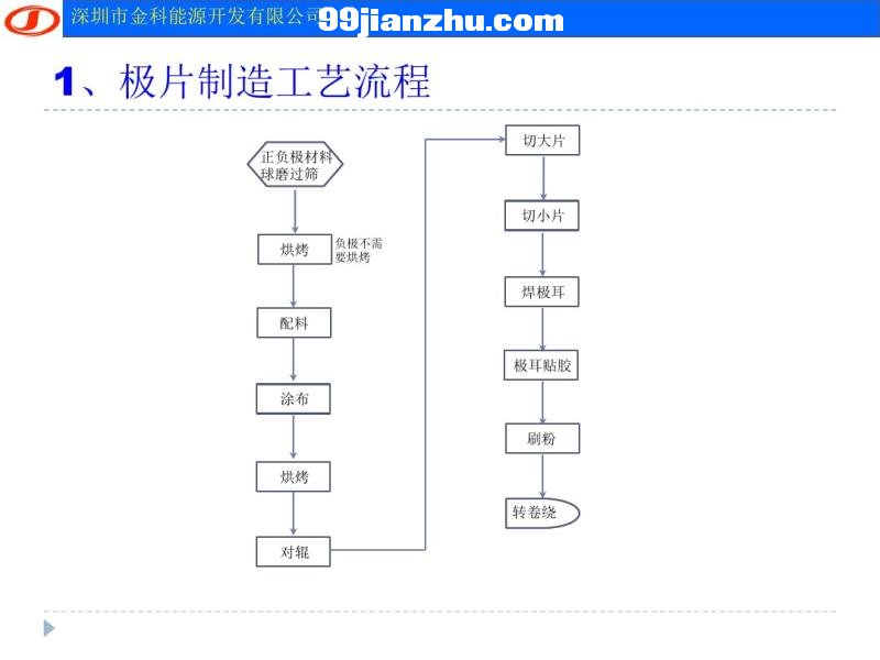 Ʒ|(zh)Ӗ(xn)n-02(OƬ)