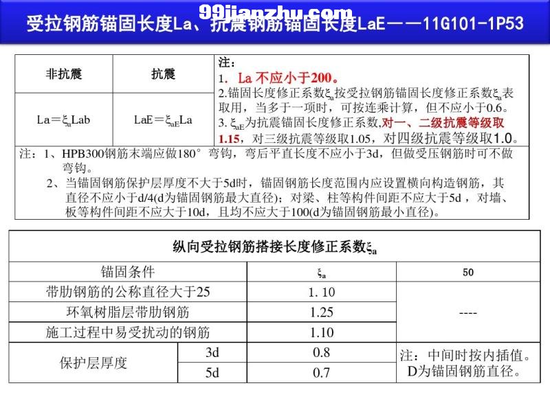 r(ji)13䓽Ӌ(j)(ƽ)