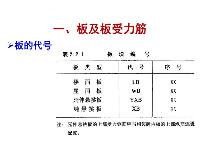 r(ji)13䓽Ӌ(j)(ƽ)