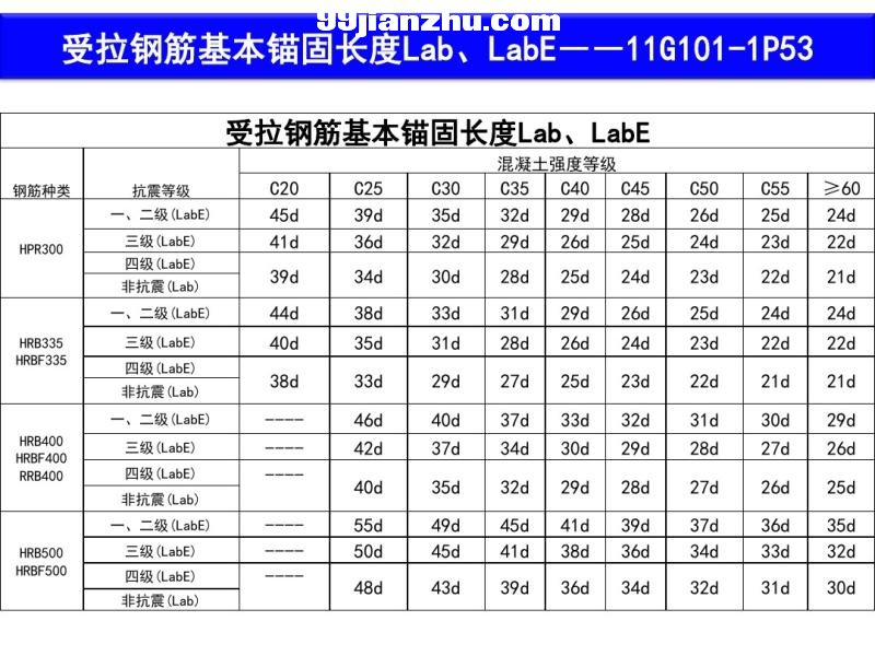 r(ji)13䓽Ӌ(j)(ƽ)