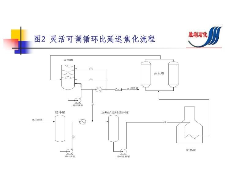 3tbLa(chn)ă(yu)ʩӑՓ