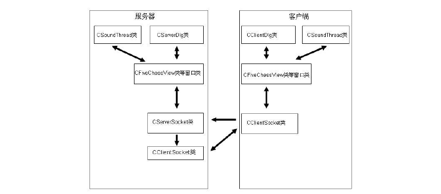 Α(W(wng)j(lu))O(sh)Ӌc_l(f)