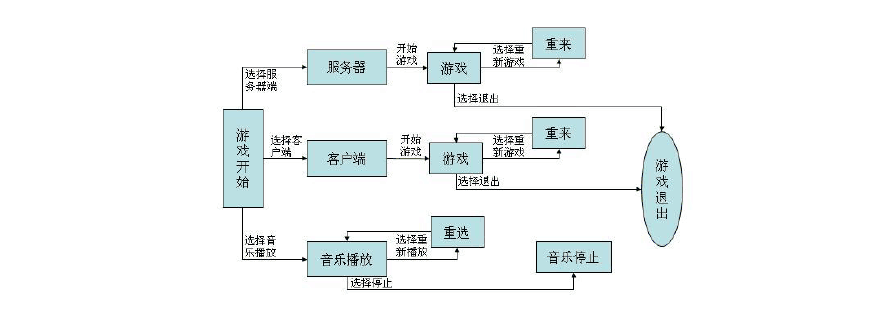 Α(W(wng)j(lu))O(sh)Ӌc_l(f)