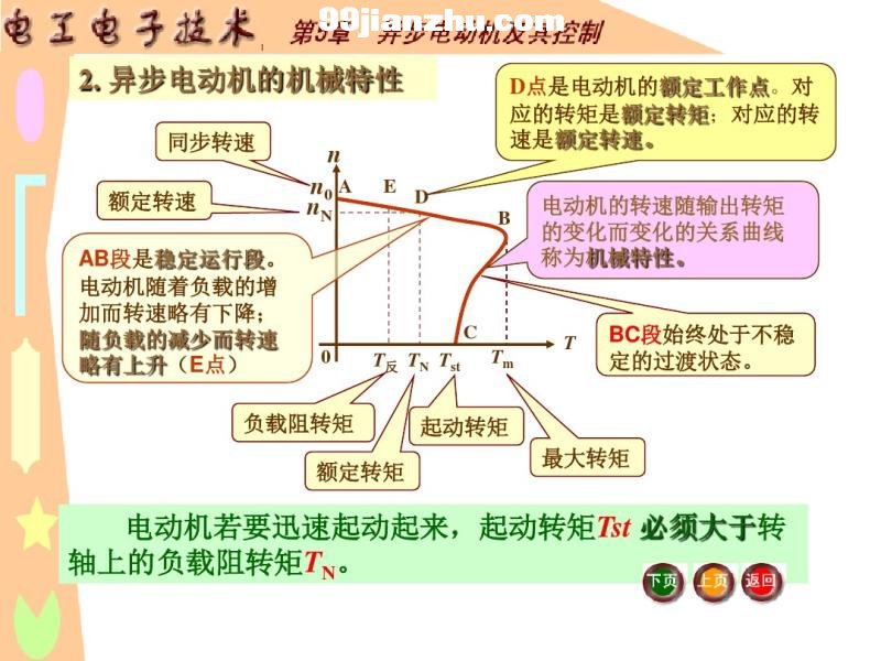 늄(dng)C(j)