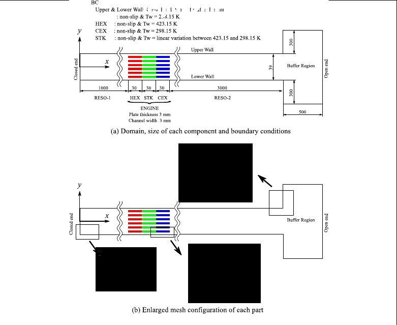 Numerical investigation of heated gas flow in a thermoacoustic device