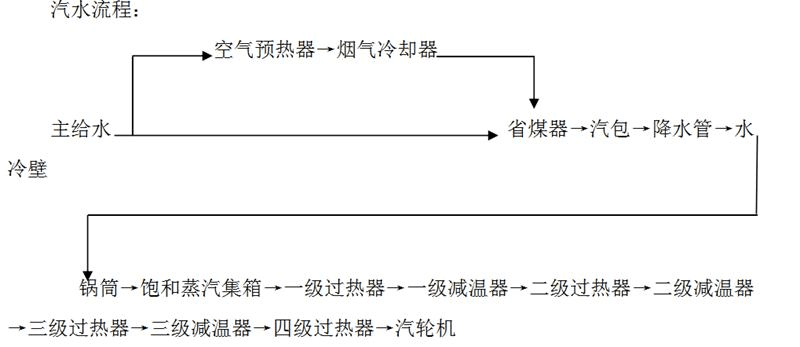 l(f)늏S偠tb(yu)