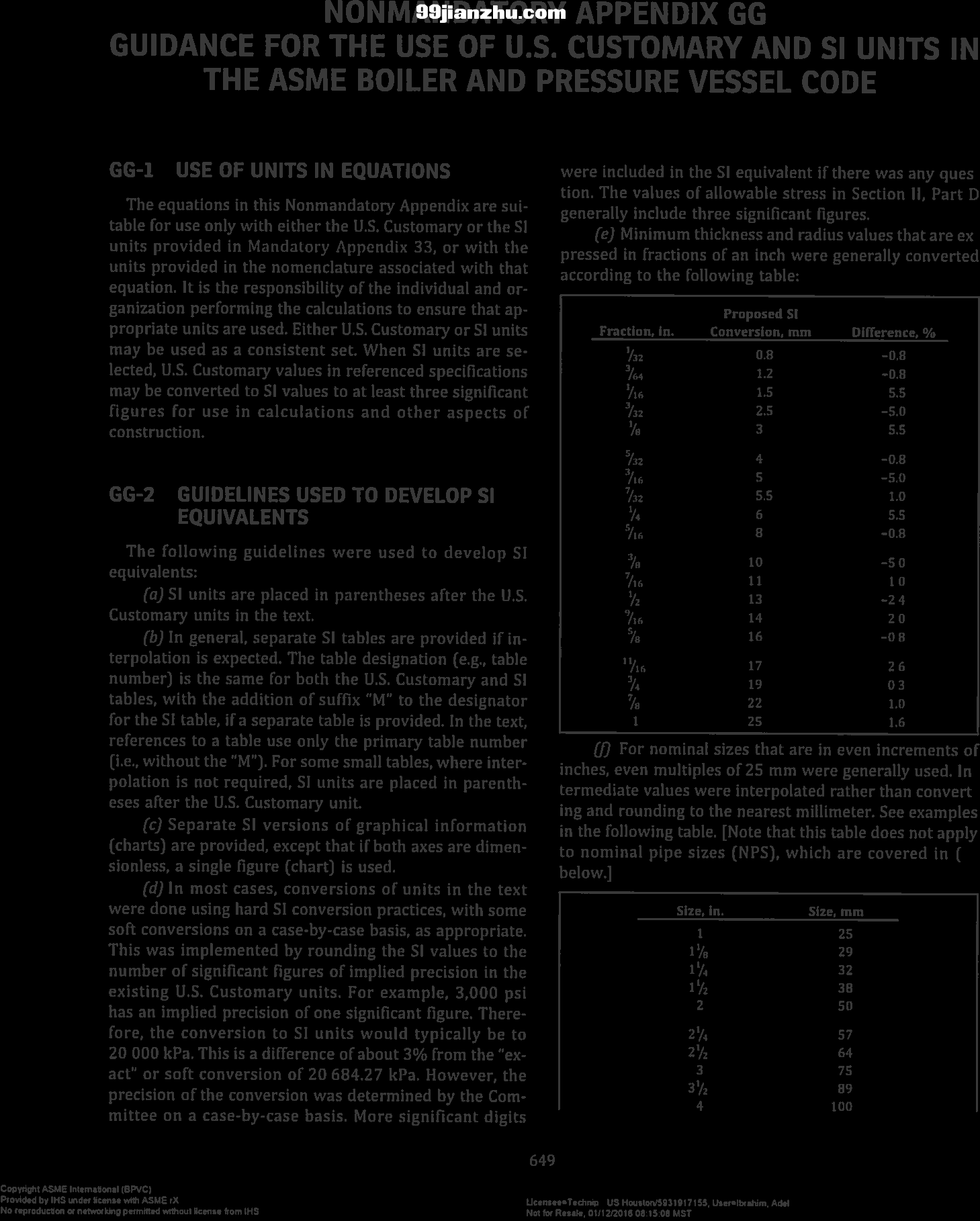 US and SI Units