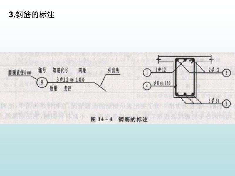 14()ʮ ݽY(ji)(gu)ʩD