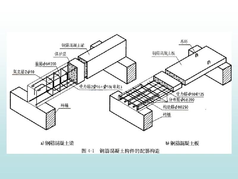 14()ʮ ݽY(ji)(gu)ʩD