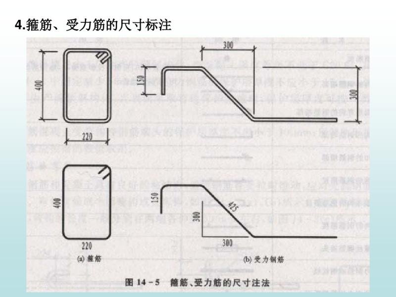 14()ʮ ݽY(ji)(gu)ʩD