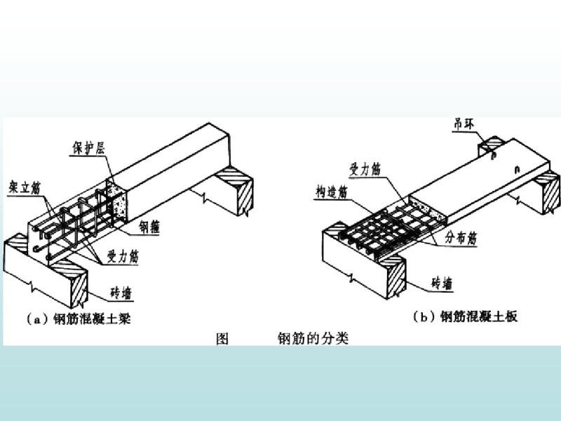 14()ʮ ݽY(ji)(gu)ʩD