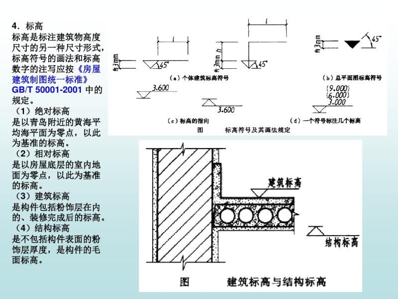 13()ʮ ݽʩD