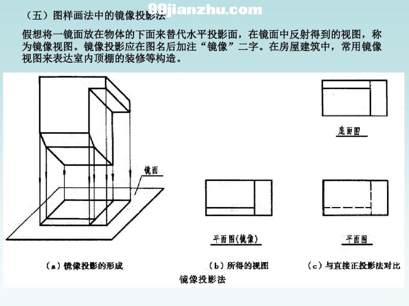 12()ʮ ݽĈDӮ