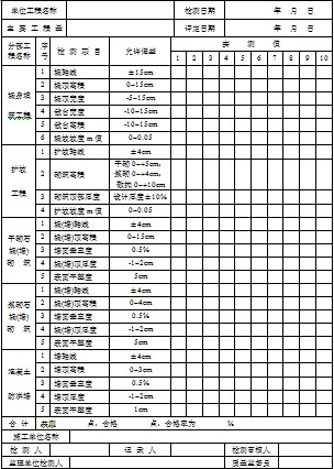 T/CWHIDA 0001-2017 ˮˮ늹O(sh)Ӌ(j)|(zh)u(png)(bio)(zhn) Ї(gu)ˮˮ늿y(c)O(sh)Ӌ(j)f(xi)(hu)(bio)(zhn)