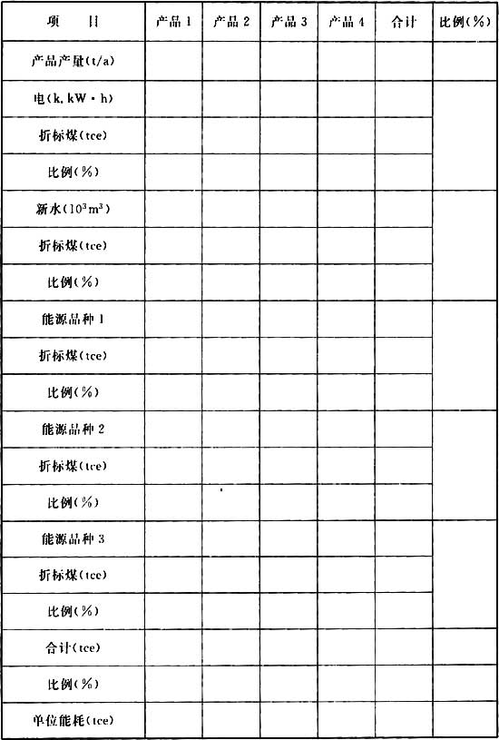 GB/T 51207-2016 FO(sh)Ӌ(j)ļƘ(bio)(zhn)