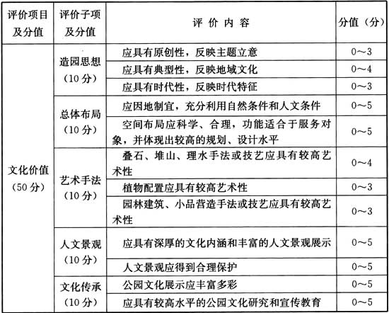 CJJMT 234-2015 c@ur(bio)