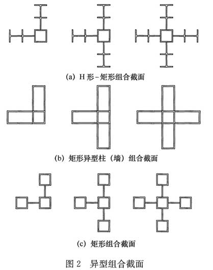 GB/T 51232-2016 bʽ䓽Y(ji)(gu)g(sh)(bio)(zhn)