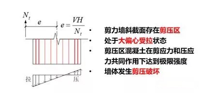 DBJ 50/T-267-2017 䓽^(yng)üg(sh)(bio)(zhn)