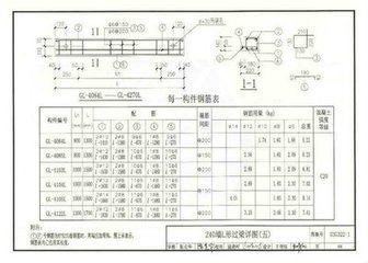 13G322 䓽^ 14 (2013ӆ)